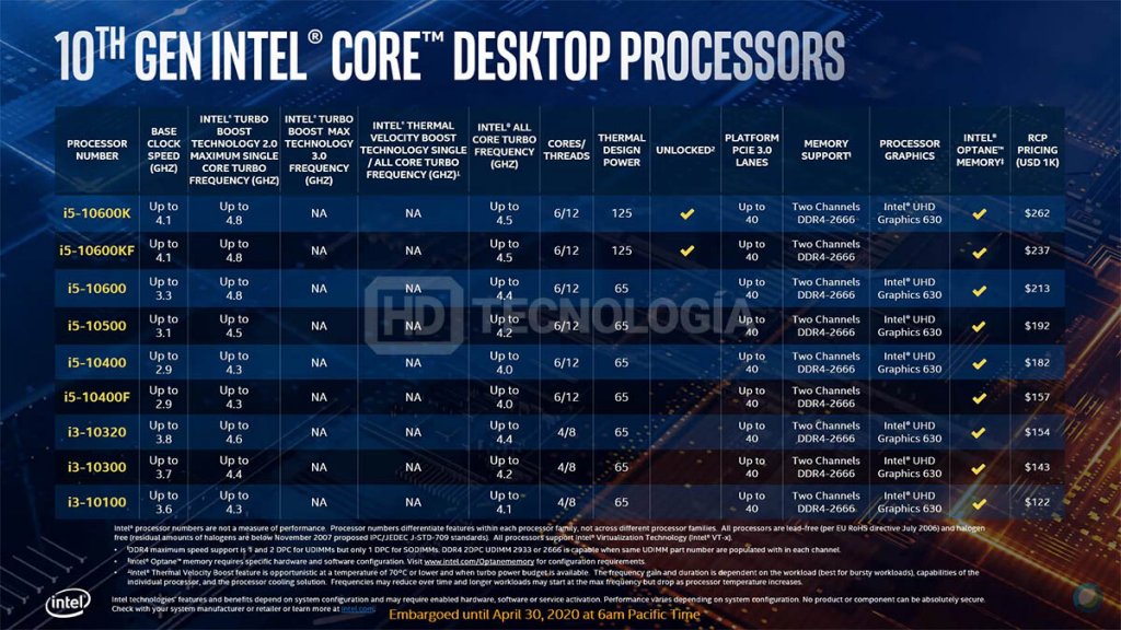 Comet-Lake-S-processors2