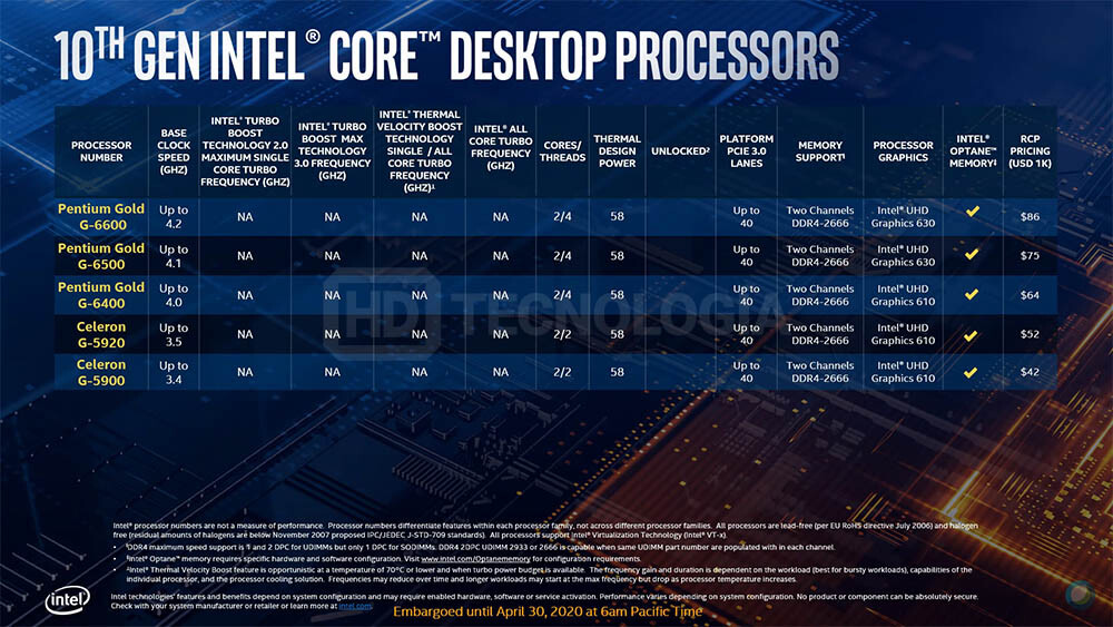 Comet-Lake-S-processors3